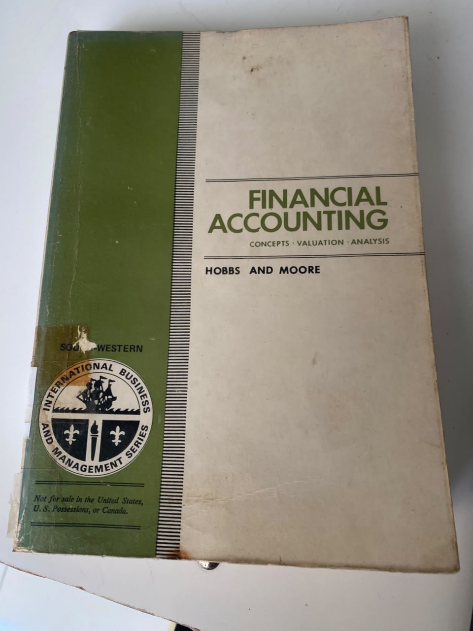 Finncial Accounting