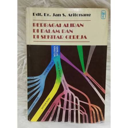 Berbagai Aliran Di Dalam Dan Di Sekitar Gereja