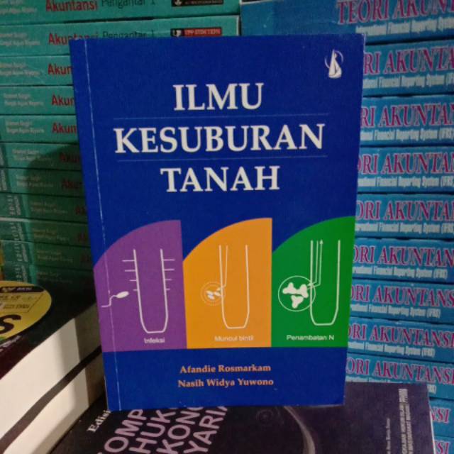 Ilmu Kesuburan Tanah